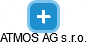ATMOS AG s.r.o. - náhled vizuálního zobrazení vztahů obchodního rejstříku