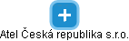 Atel Česká republika s.r.o. - náhled vizuálního zobrazení vztahů obchodního rejstříku