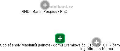 Společenství vlastníků jednotek domu Šrámková čp. 315, 251 O1 Říčany - náhled vizuálního zobrazení vztahů obchodního rejstříku