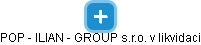 POP - ILIAN - GROUP s.r.o. v likvidaci - náhled vizuálního zobrazení vztahů obchodního rejstříku
