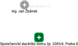 Společenství vlastníků domu čp. 2065/4, Praha 6 - náhled vizuálního zobrazení vztahů obchodního rejstříku
