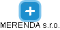 MERENDA s.r.o. - náhled vizuálního zobrazení vztahů obchodního rejstříku