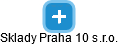 Sklady Praha 10 s.r.o. - náhled vizuálního zobrazení vztahů obchodního rejstříku