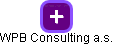 WPB Consulting a.s. - náhled vizuálního zobrazení vztahů obchodního rejstříku