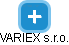 VARIEX s.r.o. - náhled vizuálního zobrazení vztahů obchodního rejstříku