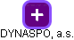 DYNASPOL, a.s. - náhled vizuálního zobrazení vztahů obchodního rejstříku