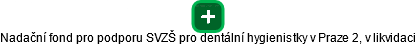 Nadační fond pro podporu SVZŠ pro dentální hygienistky v Praze 2, v likvidaci - náhled vizuálního zobrazení vztahů obchodního rejstříku