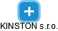 KINSTON s.r.o. - náhled vizuálního zobrazení vztahů obchodního rejstříku