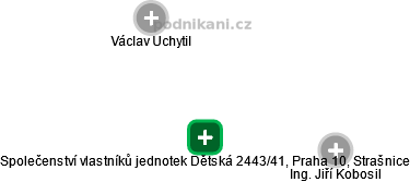 Společenství vlastníků jednotek Dětská 2443/41, Praha 10, Strašnice - náhled vizuálního zobrazení vztahů obchodního rejstříku
