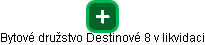 Bytové družstvo Destinové 8 v likvidaci - náhled vizuálního zobrazení vztahů obchodního rejstříku