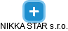 NIKKA STAR s.r.o. - náhled vizuálního zobrazení vztahů obchodního rejstříku