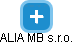 ALIA MB s.r.o. - náhled vizuálního zobrazení vztahů obchodního rejstříku