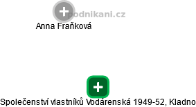 Společenství vlastníků Vodárenská 1949-52, Kladno - náhled vizuálního zobrazení vztahů obchodního rejstříku