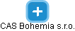 CAS Bohemia s.r.o. - náhled vizuálního zobrazení vztahů obchodního rejstříku