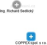 COPPEX spol. s r.o. - náhled vizuálního zobrazení vztahů obchodního rejstříku