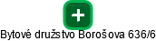 Bytové družstvo Borošova 636/6 - náhled vizuálního zobrazení vztahů obchodního rejstříku