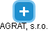 AGRAT, s.r.o. - náhled vizuálního zobrazení vztahů obchodního rejstříku