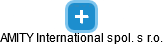 AMITY International spol. s r.o. - náhled vizuálního zobrazení vztahů obchodního rejstříku
