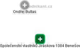 Společenství vlastníků Jiráskova 1084 Benešov - náhled vizuálního zobrazení vztahů obchodního rejstříku