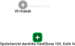 Společenství vlastníků Havlíčkova 100, Kolín IV - náhled vizuálního zobrazení vztahů obchodního rejstříku