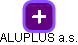 ALUPLUS a.s. - náhled vizuálního zobrazení vztahů obchodního rejstříku