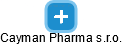 Cayman Pharma s.r.o. - náhled vizuálního zobrazení vztahů obchodního rejstříku