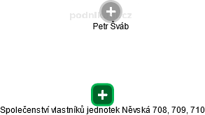 Společenství vlastníků jednotek Něvská 708, 709, 710 - náhled vizuálního zobrazení vztahů obchodního rejstříku