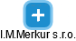 I.M.Merkur s.r.o. - náhled vizuálního zobrazení vztahů obchodního rejstříku