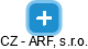 CZ - ARF, s.r.o. - náhled vizuálního zobrazení vztahů obchodního rejstříku