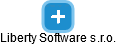 Liberty Software s.r.o. - náhled vizuálního zobrazení vztahů obchodního rejstříku