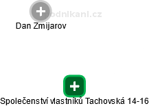 Společenství vlastníků Tachovská 14-16 - náhled vizuálního zobrazení vztahů obchodního rejstříku