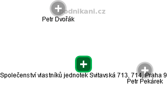 Společenství vlastníků jednotek Svitavská 713, 714, Praha 9 - náhled vizuálního zobrazení vztahů obchodního rejstříku