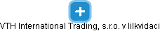 VTH International Trading, s.r.o. v lilkvidaci - náhled vizuálního zobrazení vztahů obchodního rejstříku