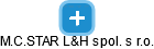 M.C.STAR L&H spol. s r.o. - náhled vizuálního zobrazení vztahů obchodního rejstříku