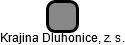 Krajina Dluhonice, z. s. - náhled vizuálního zobrazení vztahů obchodního rejstříku