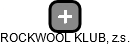 ROCKWOOL KLUB, z.s. - náhled vizuálního zobrazení vztahů obchodního rejstříku