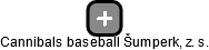 Cannibals baseball Šumperk, z. s. - náhled vizuálního zobrazení vztahů obchodního rejstříku