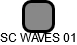 SC WAVES 01 - náhled vizuálního zobrazení vztahů obchodního rejstříku