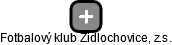 Fotbalový klub Židlochovice, z.s. - náhled vizuálního zobrazení vztahů obchodního rejstříku