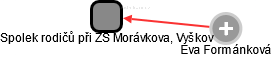 Spolek rodičů při ZŠ Morávkova, Vyškov - náhled vizuálního zobrazení vztahů obchodního rejstříku