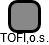 TOFI,o.s. - náhled vizuálního zobrazení vztahů obchodního rejstříku