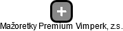 Mažoretky Premium Vimperk, z.s. - náhled vizuálního zobrazení vztahů obchodního rejstříku