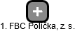 1. FBC Polička, z. s. - náhled vizuálního zobrazení vztahů obchodního rejstříku