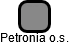 Petronia o.s. - náhled vizuálního zobrazení vztahů obchodního rejstříku