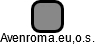 Avenroma.eu,o.s. - náhled vizuálního zobrazení vztahů obchodního rejstříku