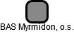 BAS Myrmidon, o.s. - náhled vizuálního zobrazení vztahů obchodního rejstříku