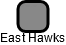 East Hawks - náhled vizuálního zobrazení vztahů obchodního rejstříku