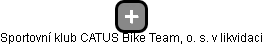 Sportovní klub CATUS Bike Team, o. s. v likvidaci - náhled vizuálního zobrazení vztahů obchodního rejstříku