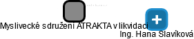 Myslivecké sdružení ATRAKTA v likvidaci - náhled vizuálního zobrazení vztahů obchodního rejstříku