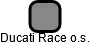 Ducati Race o.s. - náhled vizuálního zobrazení vztahů obchodního rejstříku